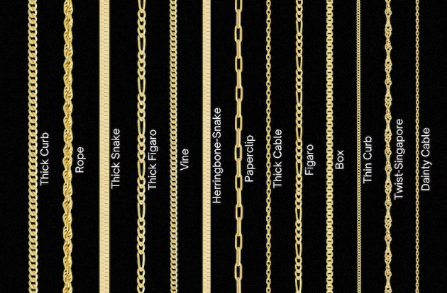 Custom Toi et Moi Pendant: Gold or Platinum with Your Choice of Diamonds(setting only, chain included), in 950 - Platinum – on chain | RockHer
